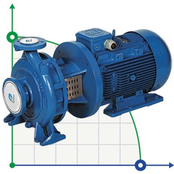 Pompa wspomagająca ciśnienie ETKF-M 65-200, 18,5 kW, 3000
