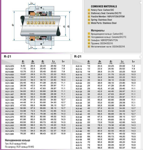 Fin Garniture mecanique R-21 45, CAR/SIC, EPDM, 304