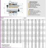 Fin Garniture mecanique R-21 45, CAR/SIC, EPDM, 304