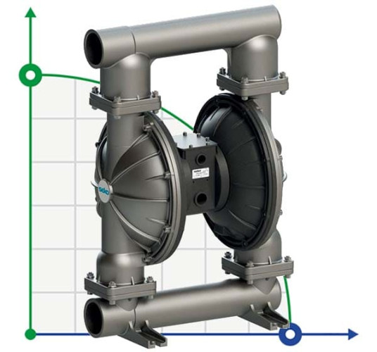 Пневматичний мембранний насос SEKO Duotek AF1000 AISI316