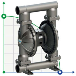 Seko Duotek AF1000 AISI316 pneumatic diaphragm pump