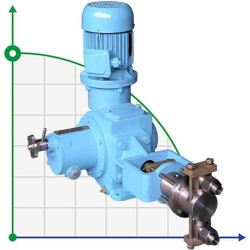 Pompe de piston pour chiens ND 1600/16 D14A, 3kW