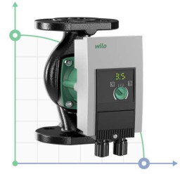 WILO Yonos MAXO 30/0,5-10 PN10 circulation pump  with electric control
