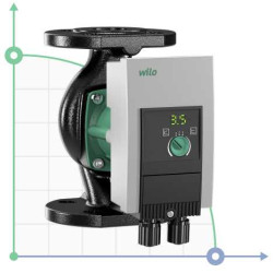 Pompe de circulation à commande électronique WILO Yonos MAXO 30/0,5-10 PN10