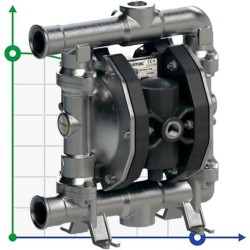 Salpetersäure-Membranpumpe PHOENIX P120 AISI316 HYTREL+PTFE, 120 l/min