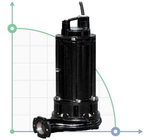 Насос GRN 250/2/G40H A1DT5 NC Q T 2SIC 10 400 V (Zenit)