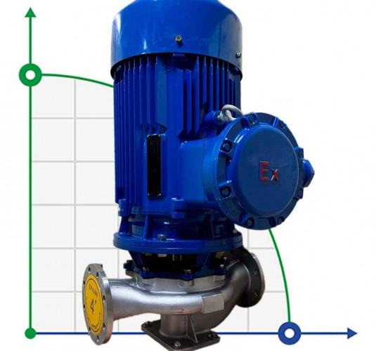 Stainless pump for distillery dreg IHG TKHGB 100/235-30/2, 30 kW, AISI 304, 2900, Ex explosion-proof