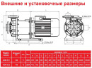 ADM 80.1 PVDF/15HP/2800RPM FLANGE насос с магнитной муфтой