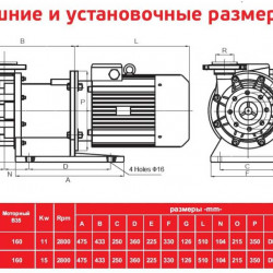 ADM 80.1 PVDF/15HP/2800RPM FLANGE насос с магнитной муфтой