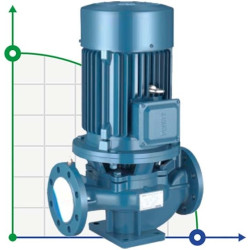 IRG BGL 50-125 (12.5/20), 1.5kW, bomba centrífuga vertical 2880