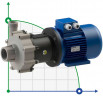 Chemical pump with magnetic coupling FLUIMAC COMPASS CM 30 PP, 3 kW, 380V