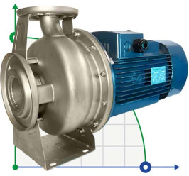 BZ 50-160/7.5 stainless steel centrifugal KAS pump