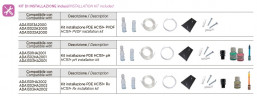 Membran-Magnetdosierpumpe PDE HC151+ PH-RX M80 240V PVDF-CE-DT, 4-20 l/h, 20-1 bar