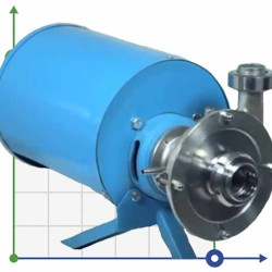 Food pump Ya9-ONTs-5, 15m3/h, 2,2kW, 380V