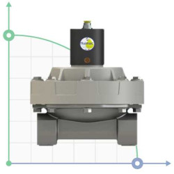 Pulsationsdämpfer Damper 40 AISI