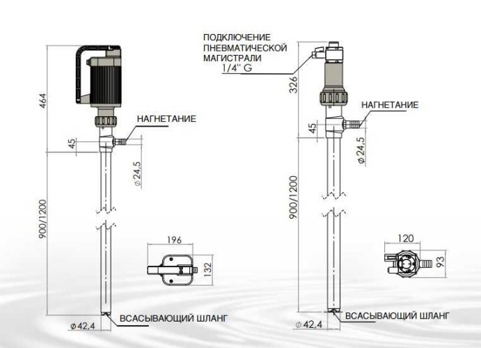 Pumpe TR A-PN, AISI 316, L. 1200 MM