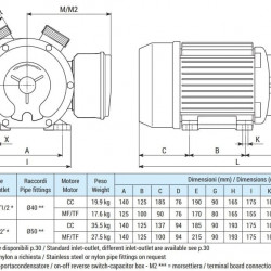 Вихровий насос для чорнил LIVERANI EP SENIOR 1 1/2 +BY-PASS, 120 л/хв, CC/24V, 1,1 кВт, 1400 об/хв, AISI 316, Seal Cer.-Grafite-Viton