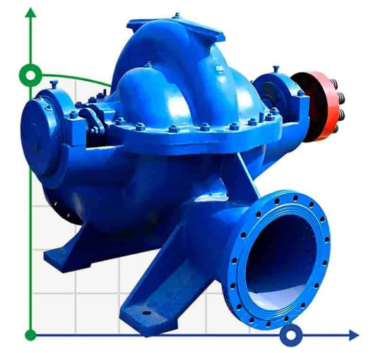 Double Suction Split Case Pump 1D1250-63, 1500, without engine