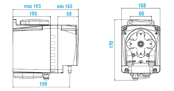 Bomba peristáltica BH 65-1 230V