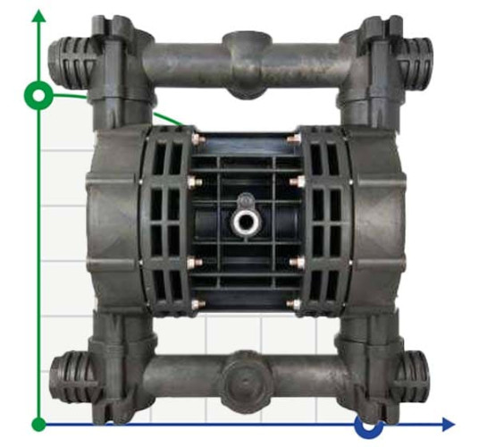 The pneumatic diaphragm pumps BOXER 251 PVDF IB251FCMTTFT--