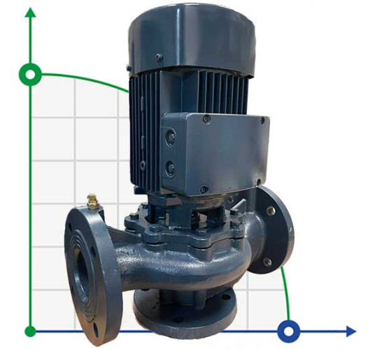 BT 50-350/3 pump in-line
