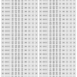 TKHW 50/100-1.1/2 (12,5/12,5), 1,1 kW, AISI 304, 2900 насос нержавіючий горизонтальний