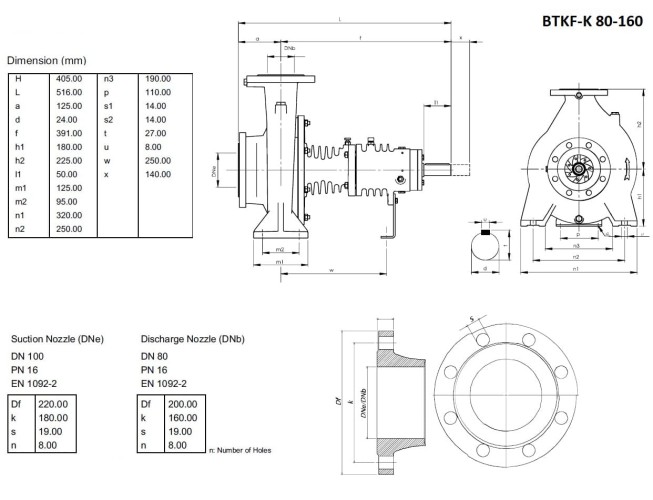 BTKF-K 80-160, imp 177mm, 1500 pompe à huile chaude sans moteur