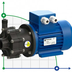 FLUIMAC COMPASS CM 4 PVDF magnetgekuppelte Chemiepumpe, 0,12 kW, 220V