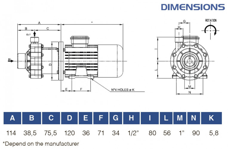 Насос для химии с магнитной муфтой FLUIMAC COMPASS CM 4 PVDF, 0,12 кВт, 220В
