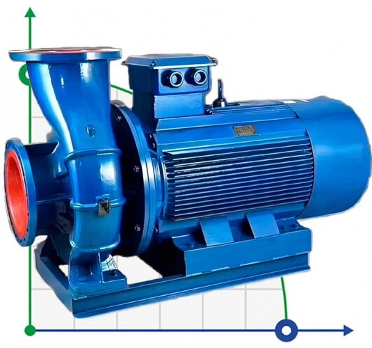TKW 200/200-15/4 (200/12,5), 15 kW, 1480 нorizontal centrifugal pump