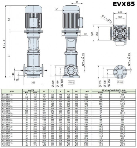 Многоступенчатый насос для водоподготовки EVX 65/2, 11 кВт, 85 м3/ч, 57м, 380V/T, AISI 304 (EBARA EVM)