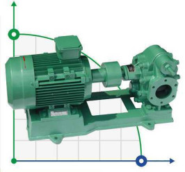 Gear Oil Pump KCB200-CCO/1/4/C