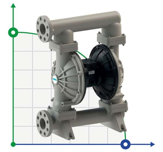 SEKO Duotek AF1000 PP Pneumatische Membranpumpe