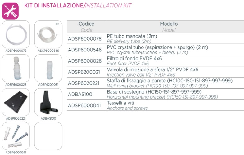 Дозирующий насос PDE HC897-3 03-12/04-10/05-08 230V PVDF-PTFE-VT