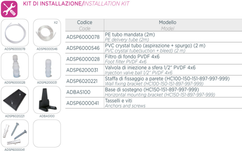 PDE HC997-1A 02-08/05-05/07-02 Bomba dosificadora solenoide 230V PVDF-PTFE-VT
