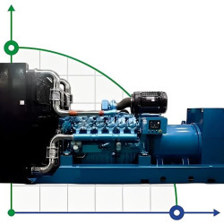 Industrial diesel generator XHYW-1200GF with ATS, engine Weichai 1500kVA, 1200kW, 380V/50HZ open type