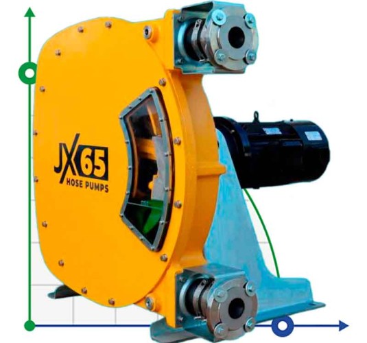 Industrial hose pump JXHIN-65-CI+ABS Plastic-NBR-P, 18 m3/h, 5,5 kW, 16 bar, 380V