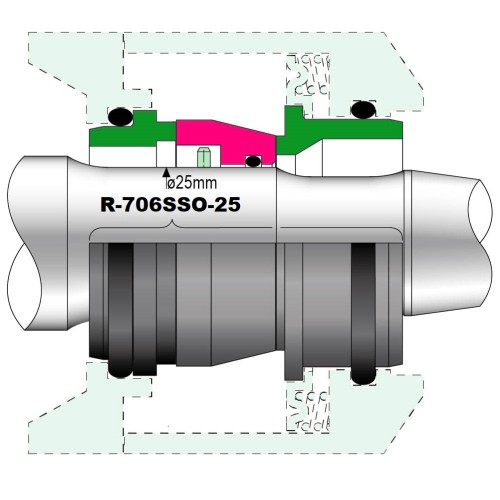 Gleitringdichtung für die Pumpe Grundfos Sarlin R-706SSO 25, SIC/SIC/SIC/SIC, VITON