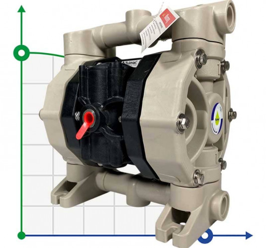 Pneumatyczna pompa membranowa PHOENIX P60 PP HYTREL+PTFE, 65 l/min do kwasu octowego