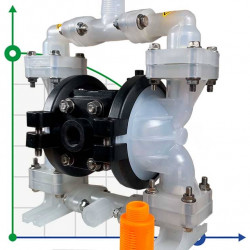 Pompa ATEX do nadtlenku wodoru DP 02 PP/T