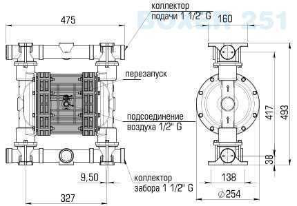 Пневматичний мембранний насос BOXER 251 Alu IB251-AL-HTALT--