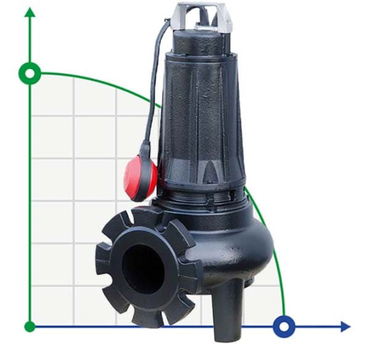Bomba sumergible Dreno DNA 80-2/150 T con impulsor vortex