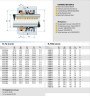 Sello mecánico R-FBD 16, SIC/SIC, VITON, 304, NG