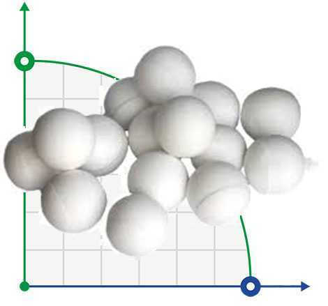 Billes en céramique Al2O3>94, 6 mm