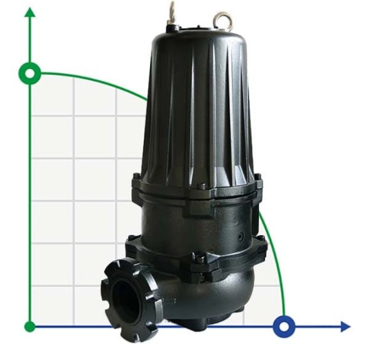 Bomba sumergible ATH-EX 100-2/250 Dreno con impulsor centrífugo de dos canales