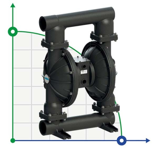 Bomba neumática de diafragma SEKO Duotek AF1000 PVDF