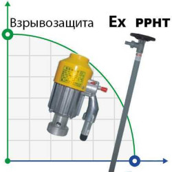BTS-HD-EX2-V+PPHT-1200mm Fasspumpe