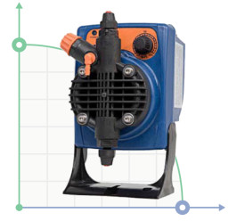 Насос-дозатор PDE PKX MA/AL 07-02 230V/240V