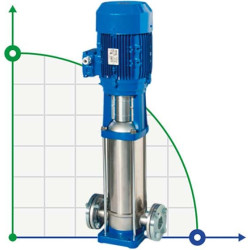 Speroni VSM 2-7 mehrstufige vertikale Kreiselpumpe
