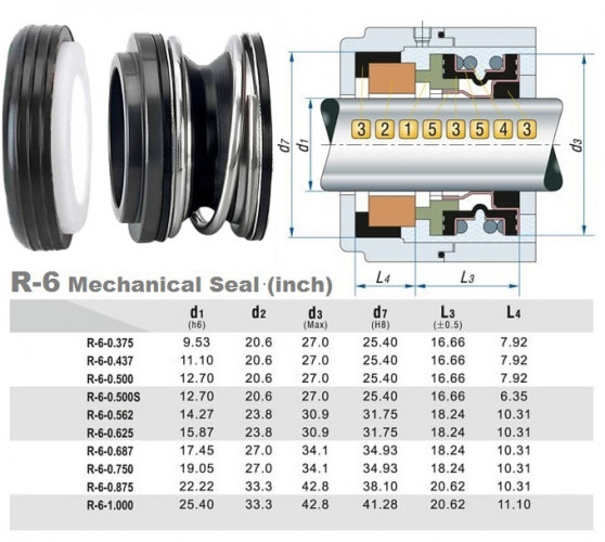 Механическое уплотнение (сальник) к насосу EMAUX, R-6 3/4, C, CAR/CER, EPDM, 304